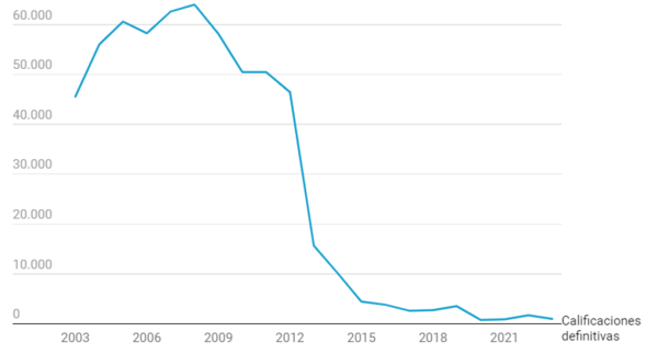 Draft Gasol 419401199-image4.png