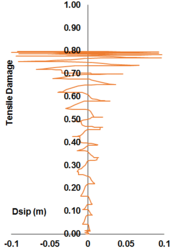 Draft Samper 511491986-image179.png