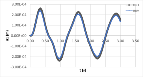 Draft Zaltron 287705376-image28.png