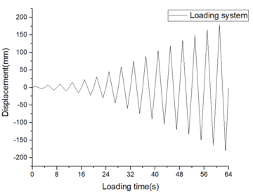 Review 737505923211-image43.png