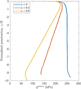 Draft Content 325409517-monograph-Force OnPiston.png