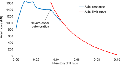 Draft Samper 511491986-image274.png