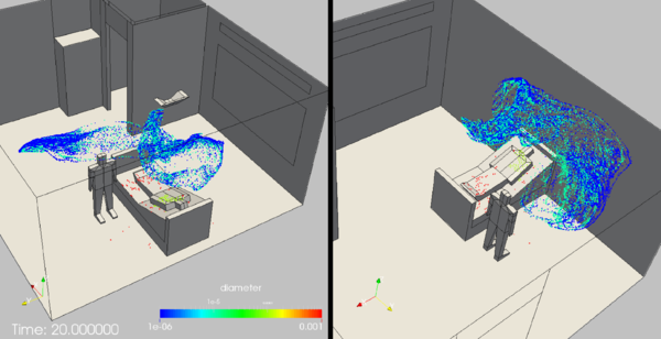 figures/hospital_room/just_parts.0052.eps