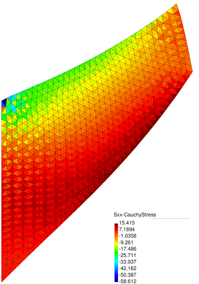 Draft Samper 722607179-CMcouCauchy.png