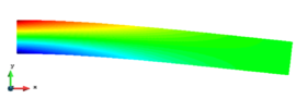 GMM-LME code