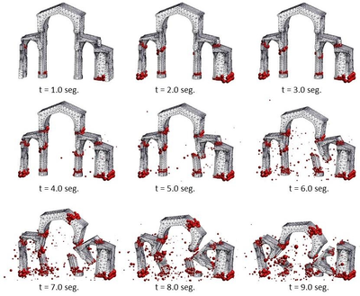 Cistercian church at the monastery of Poblet. Evolution of fractures at the central section of the nave for different times.