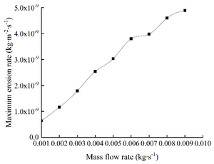 Draft Yan 129734305-image26.png