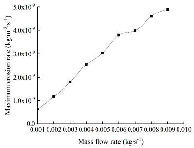 Draft Yan 129734305-image26.png