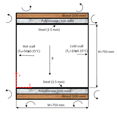 Review 374550038017 4383 figure1.png