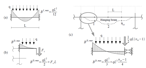 Draft Calvi 743114292-image7.png