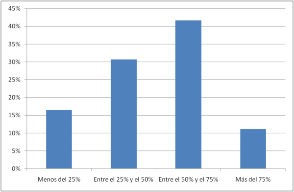 Draft Domingo 168689395 7253 graph43.png