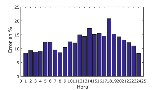 Draft Rivera 373381492-image17-c.png