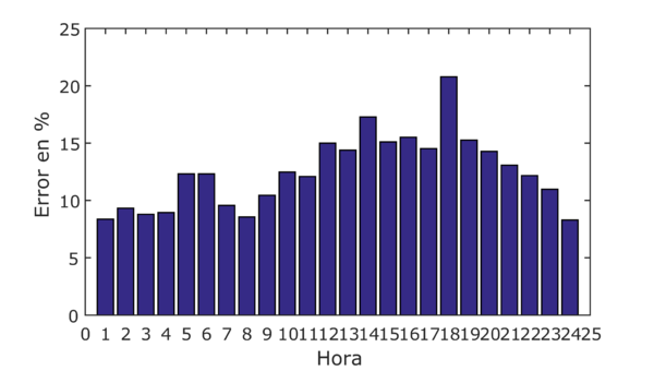 Draft Rivera 373381492-image17-c.png