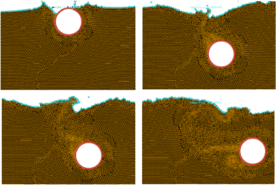 Detail of element sizes during the motion of a rigid cylinder within   a water container