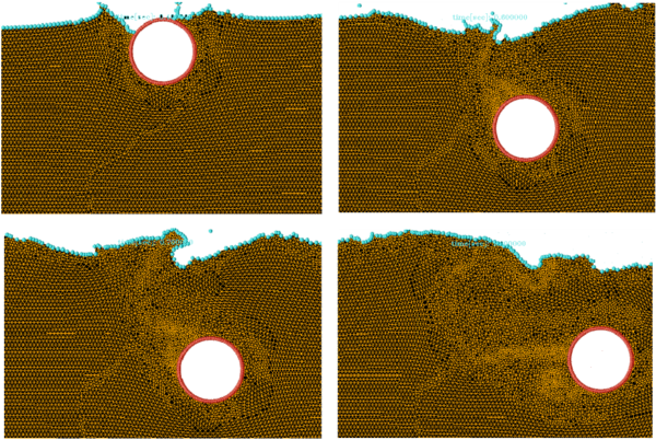 Detail of element sizes during the motion of a rigid cylinder within   a water container
