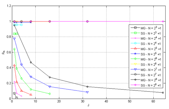 Malacarne et al 2022a 3213 Fig17.png