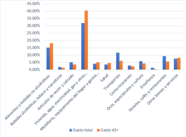 Bosch-Princep 2018a-image1.png