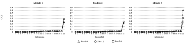 Draft Castillo 213187158-image12-c.png