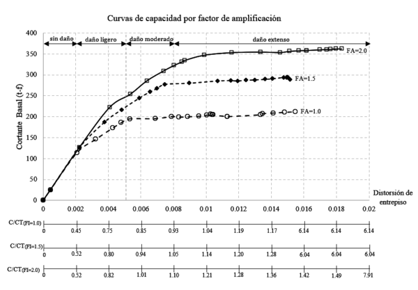 Draft Castillo 424696956-image21-c.png