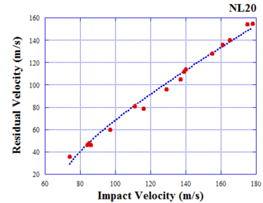 Draft Compuestos 476094261-image13-c.png