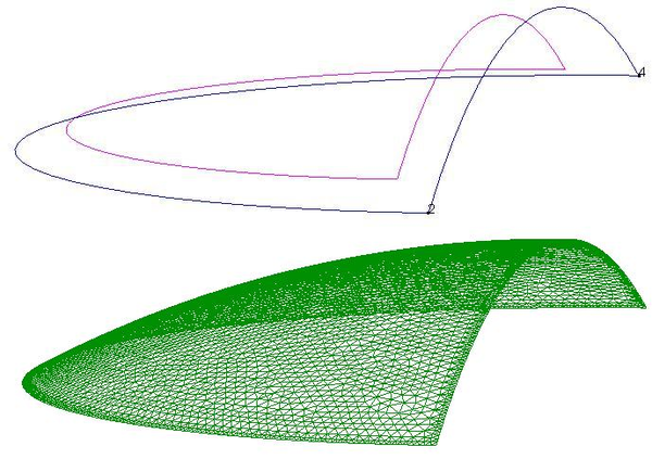 Geometría y mallado de la cúpula