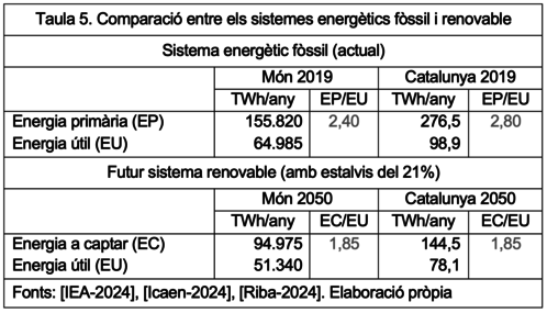 Draft Riba Sanmarti 814825094-image9.png