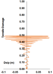 Draft Samper 511491986-image183.png