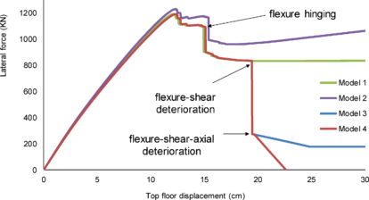 Draft Samper 511491986-image265.png
