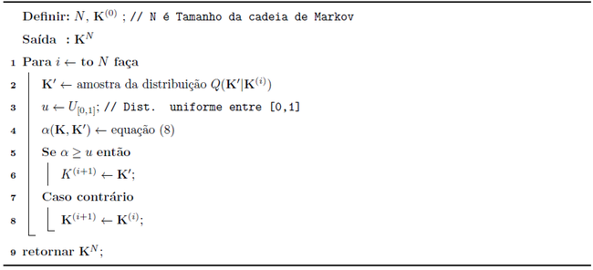 Draft Samper 522746929 9387 Algoritmo3.png