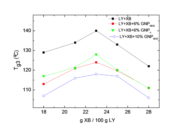 Toribio et al 2019a-image8-c.png