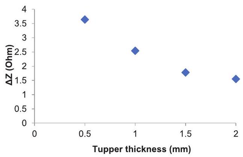 2025_04_01_ca2539686812f43b067dg-13