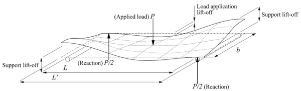 Cabrero et al 2017a-image5-c.png