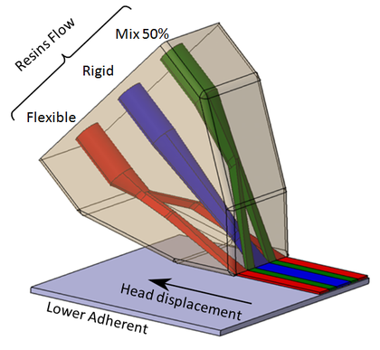 Chiminelli et al 2019a-image8-c.png