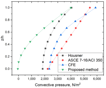 Draft De-la-Colina 143057818-image5-c.png