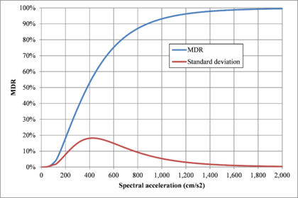 Draft Samper 474784898 5342 monograph-image229.png