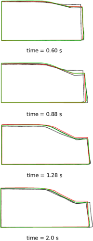 Mesh 2