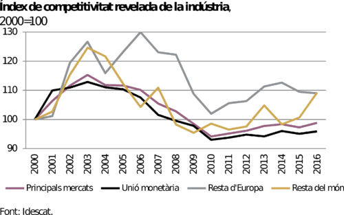 Draft Vilalta 183274513-image5.png