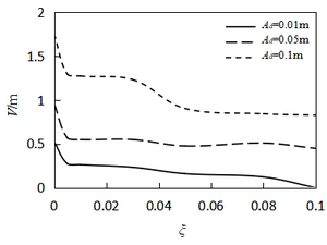 Draft Wu 262937957-image75.png