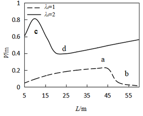 Draft Wu 507251901-image64.png