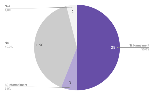 Espelt 2018a-image13.png