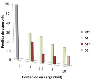 Draft Compuestos 321376924-image12-c.png