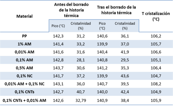 Draft Compuestos 471213673-image10.png