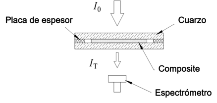 Draft Compuestos 735079078-image5.png