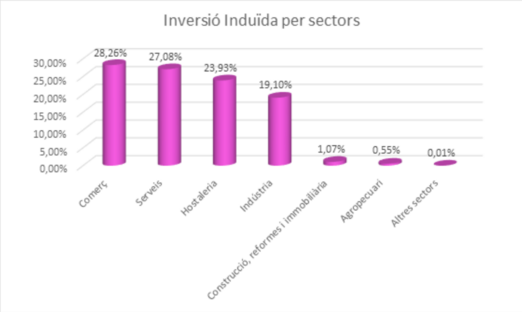 Draft Domingo 159548431-image4.png