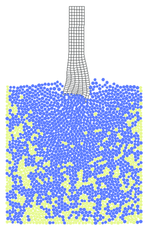 Impact of projectile – numerical results obtained using mixed bilinear Q1/P0 quadrilateral elements