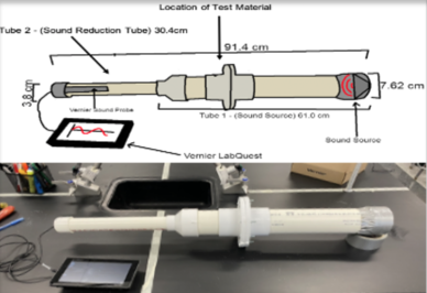 Draft Voelker 516016153 3370 fig4.png