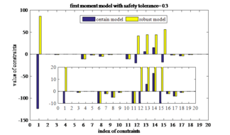 Draft Wang 655393420-image96.png