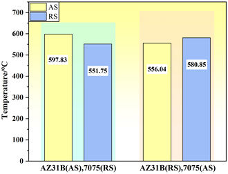 Draft Zeng 363242613-image16.jpeg