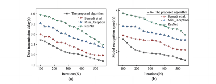 Draft Zhang 775425255-image36.png