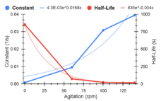 Draft Zhao 757673097-image8-c.png